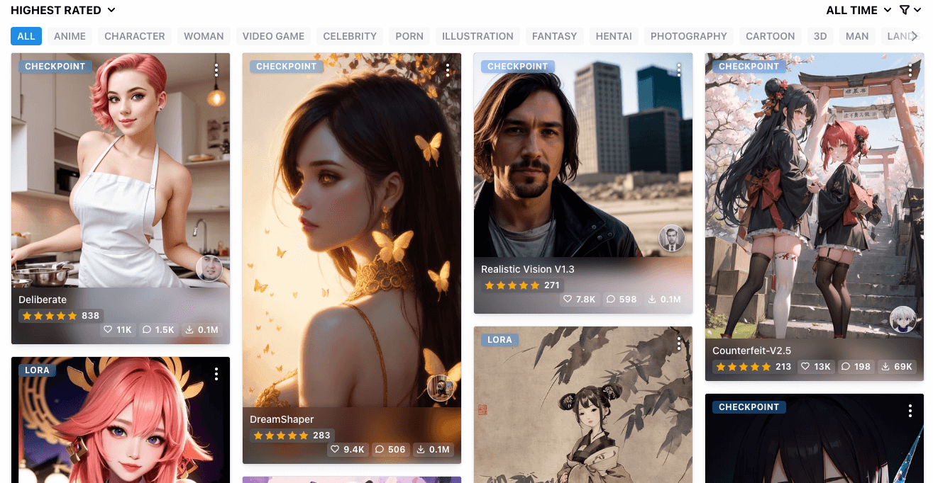 Stable Diffusion-全球最强开源AI绘画模型