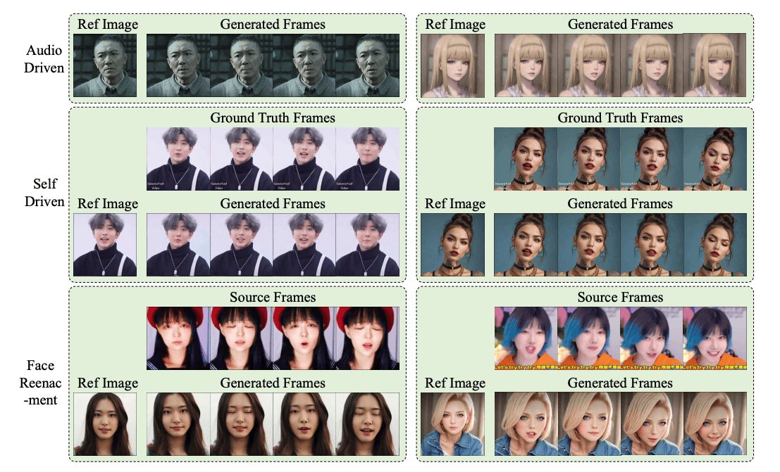 AniPortrait-根据音频和静态人脸图片生成逼真的动态视频