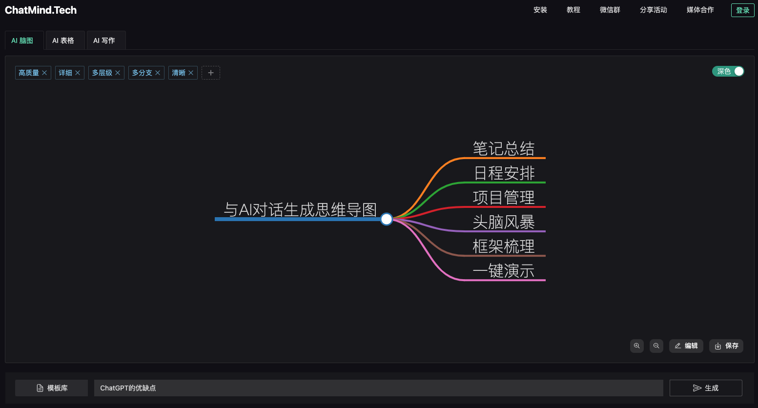 ChatMind-思维导图自动生成工具