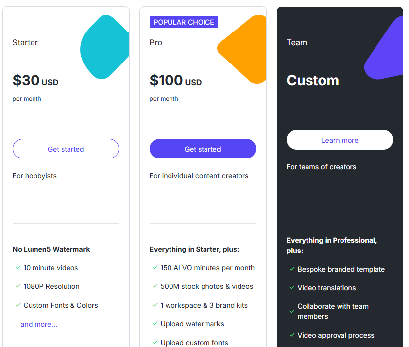 Lumen5: AI 视频生成器