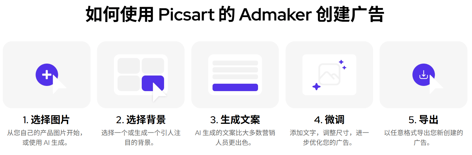 Admaker：在线AI广告制作神器