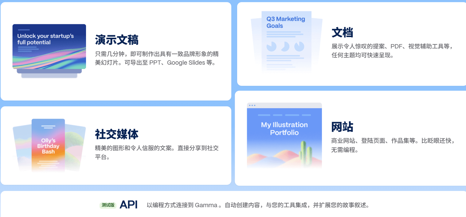 Gamma-一键生成精美的PPT