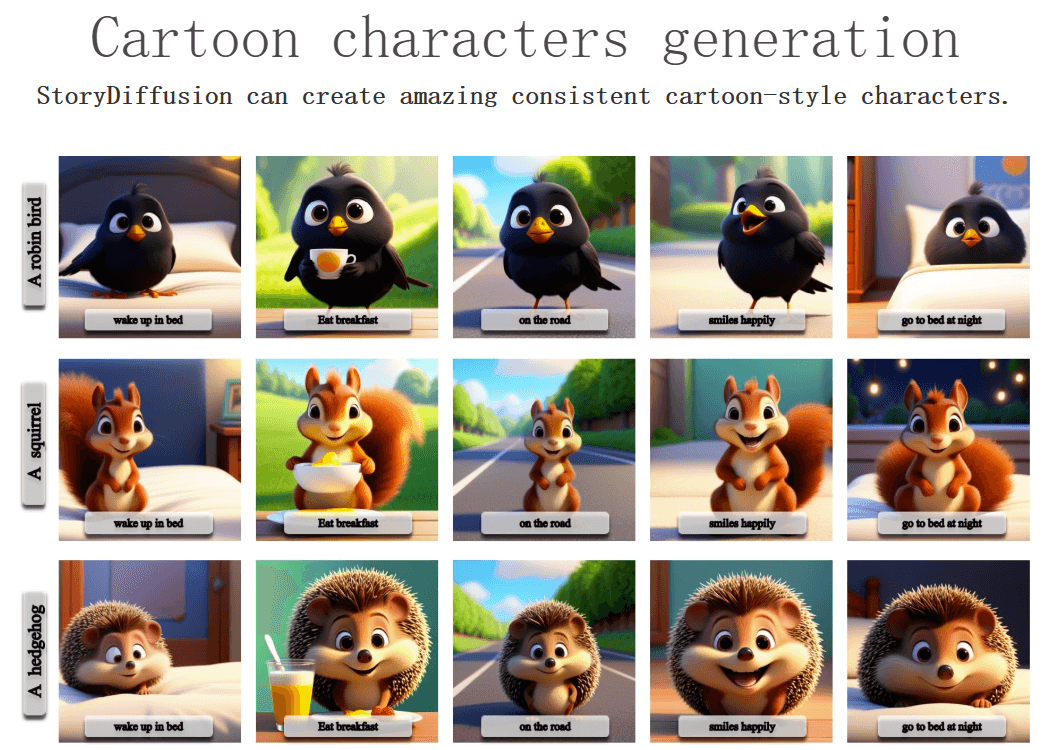 StoryDiffusion-字节推出的一致性图像和长视频生成工具