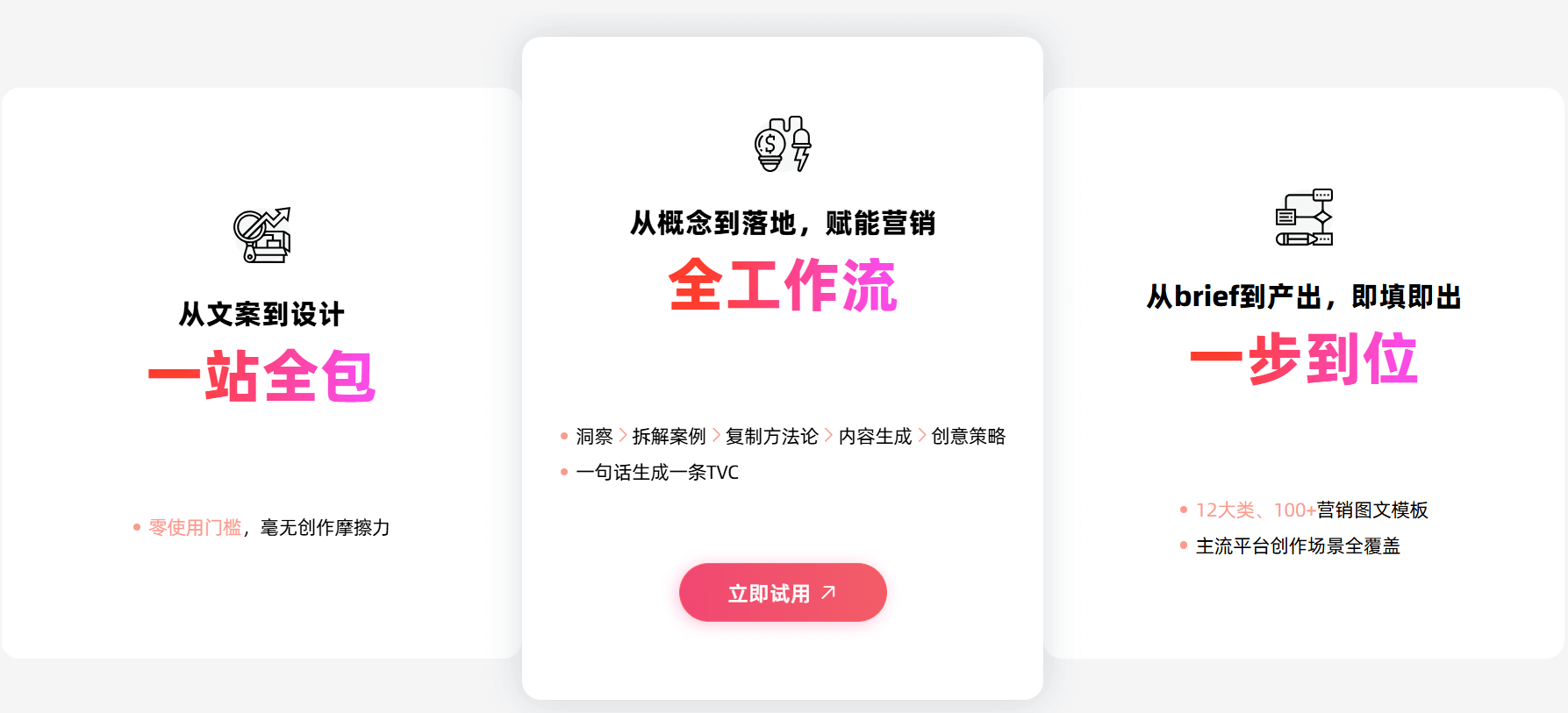 文山AI-专为营销人开发的图文生成工具