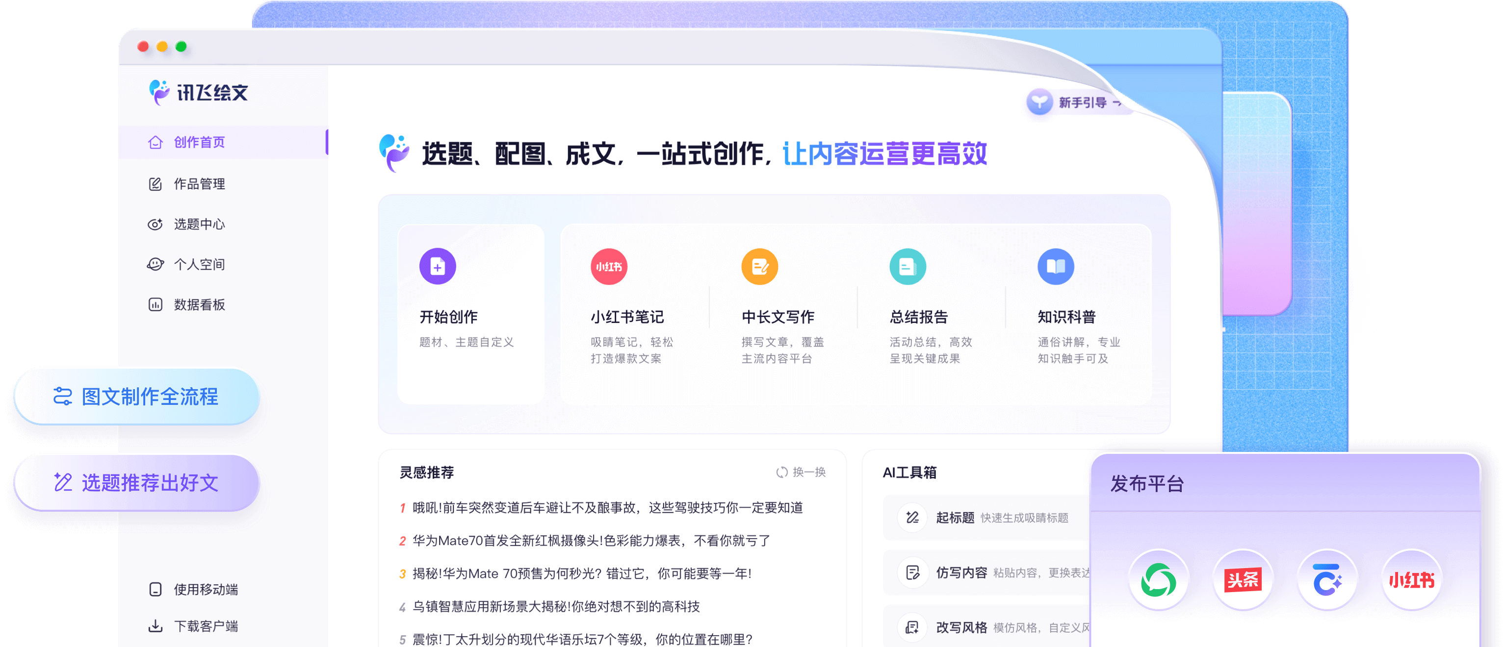 讯飞绘文-科大讯飞推出的AIGC内容运营平台