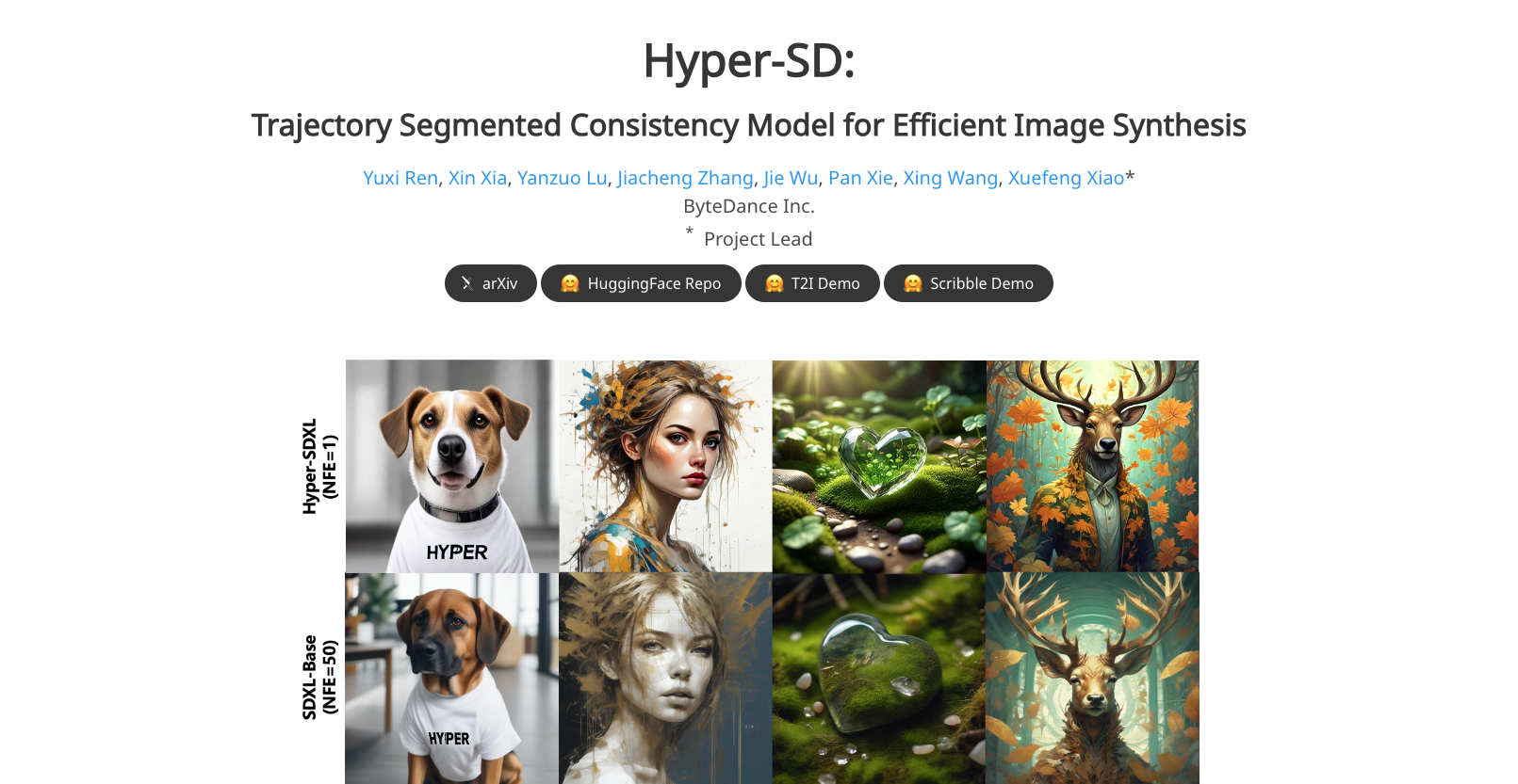 Hyper-SD:字节跳动推出的基于SD的图像生成框架 1 Hyper-SD:字节跳动推出的基于SD的图像生成框架