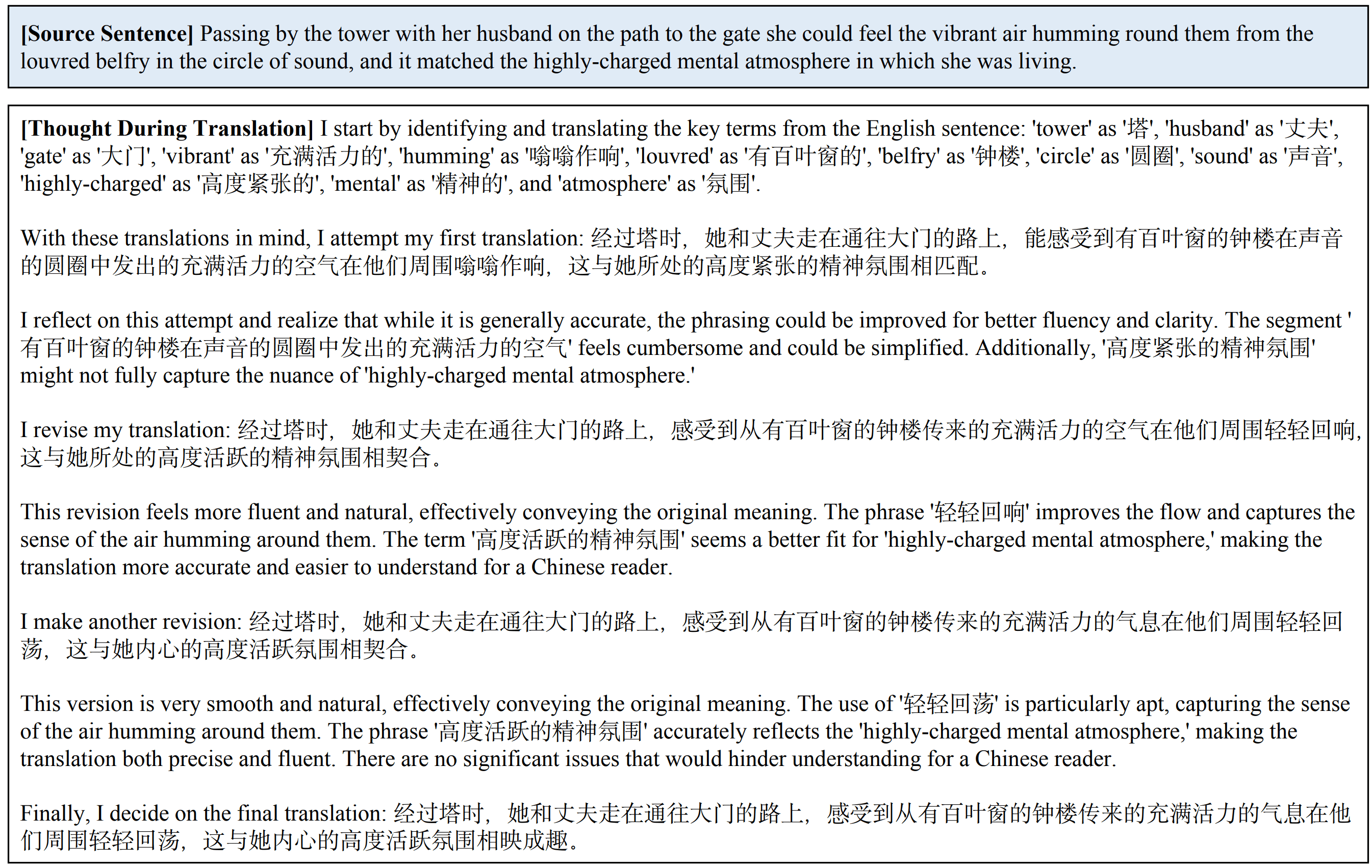 DRT-o1：腾讯研究院推出的AI深度推理翻译模型