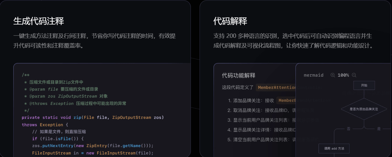 通义灵码 AI IDE：阿里云推出的AI编码辅助工具