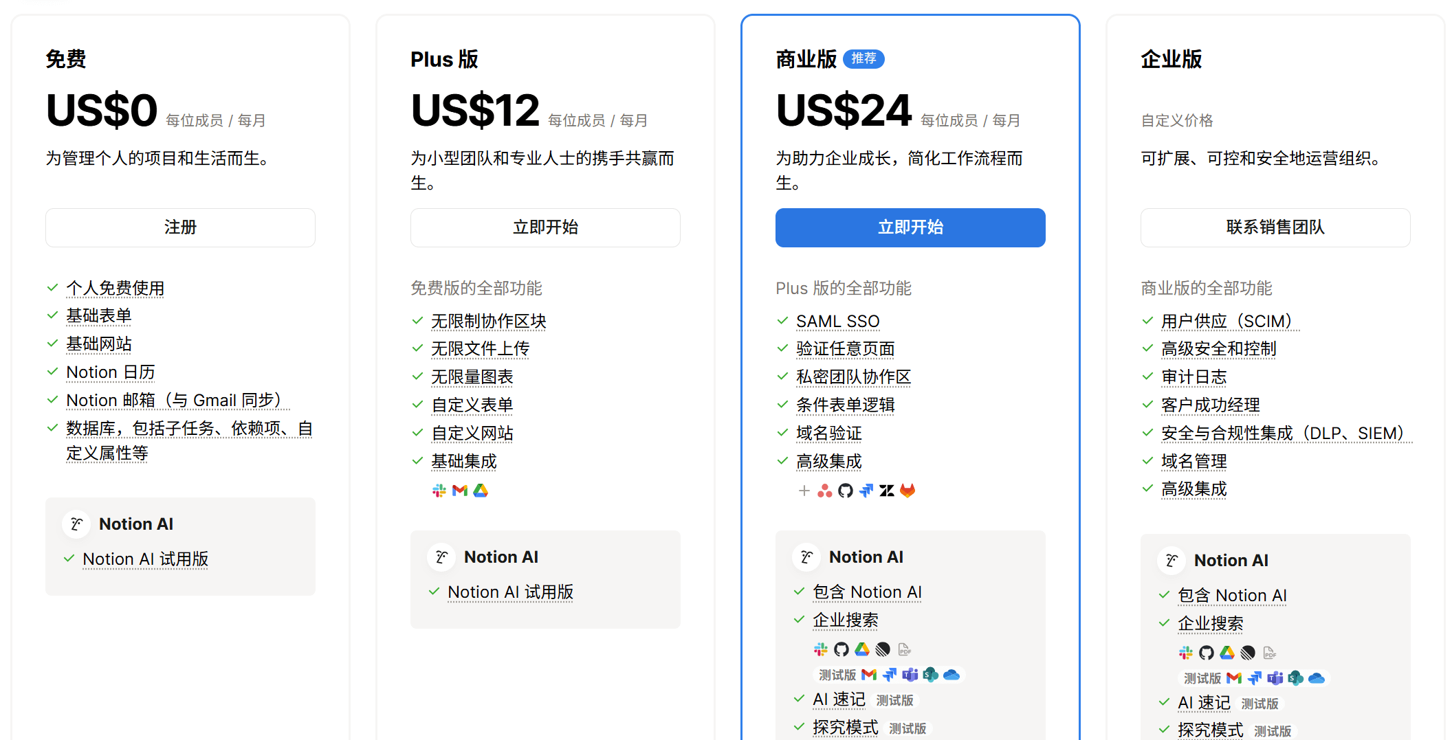 Notion AI - 全能型创作助手