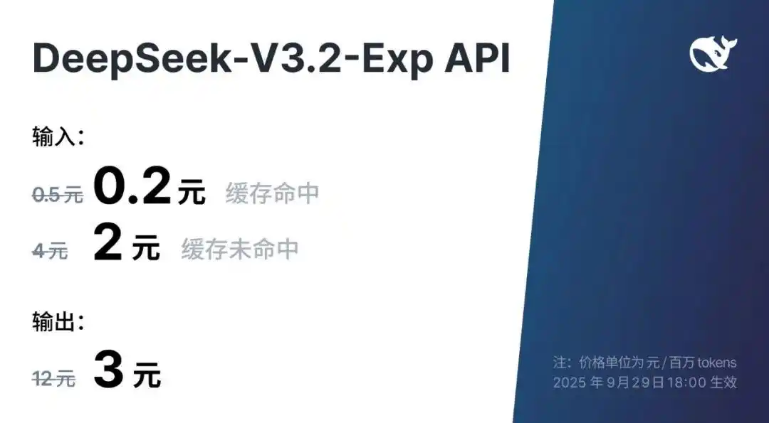 DeepSeek-V3.2-Exp：DeepSeek-AI用稀疏注意力重塑长文本处理