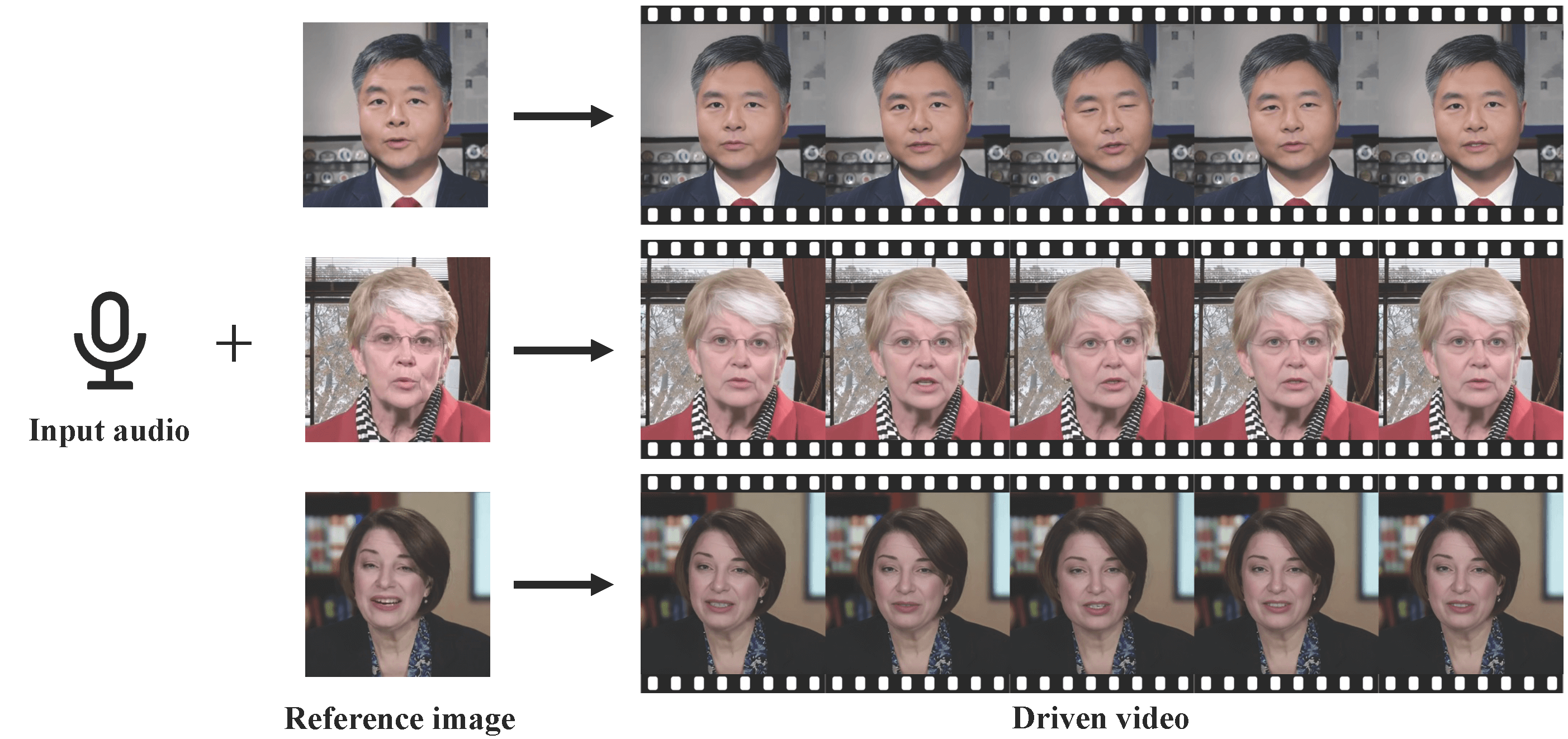 VividTalk：AI视频生成框架，一张照片和一段音频生成高质量说话视频