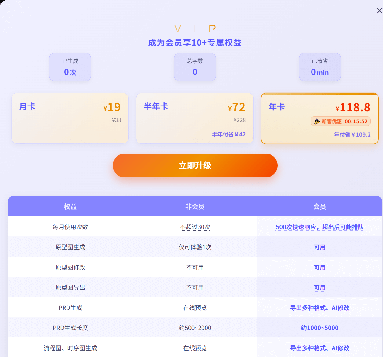 PMAI：产品经理的AI助手，支持一键生成PRD文档、原型图、流程图等