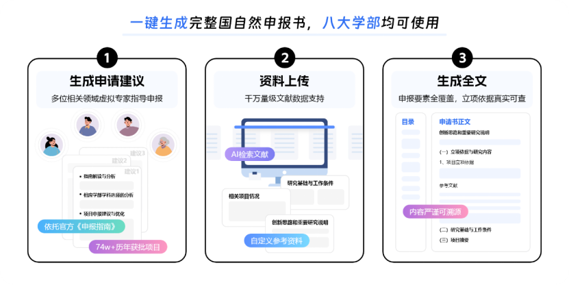MedPeer - AI赋能国家自然基金申报全流程，75万+获批项目一键查！