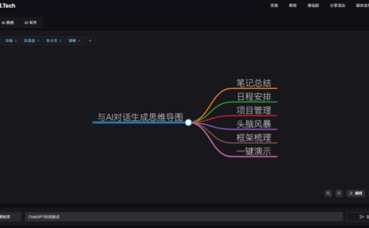 ChatMind-思维导图自动生成工具