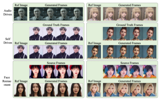 AniPortrait – 腾讯推出的开源框架，根据音频和静态人脸图片生成动态视频