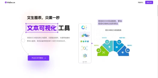 AiBiao：AI智能图表生成工具，输入文字一键生成专业图表