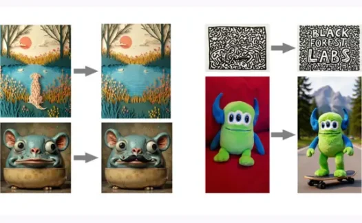 FLUX.1 Kontext [dev]：Black Forest Labs开源的图像编辑模型