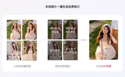绘蛙多图成片 – 绘蛙推出的AI视频生成工具