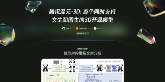 混元3D：腾讯混元发布的3D开源模型