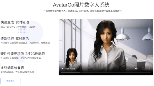 AvatarGo-能实时驱动的照片数字人终端系统