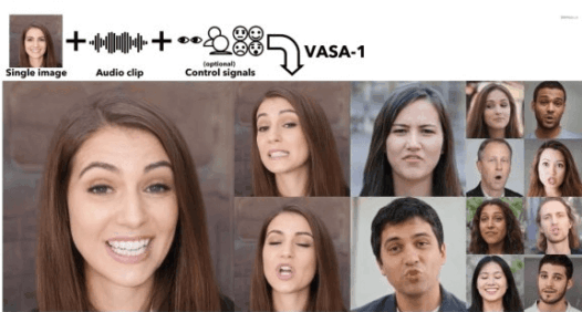 VASA-1:微软亚洲研究院研发的突破性视频生成框架