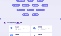 ProcessOn-免费在线流程图思维导图