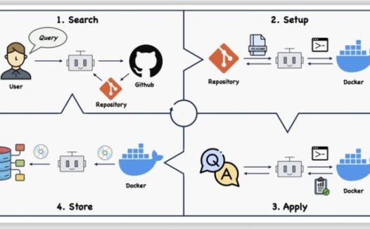 GitAgent-面壁智能联合清华大学发布的大模型智能体应用框架