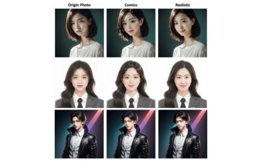 EasyPhoto -你的智能 AI 照片生成器