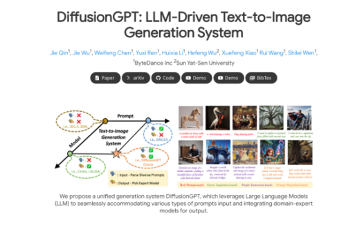 DiffusionGPT-LLM驱动的文本生成图像系统