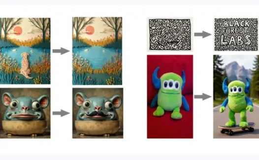 FLUX.1 Kontext [dev]：Black Forest Labs开源的图像编辑模型