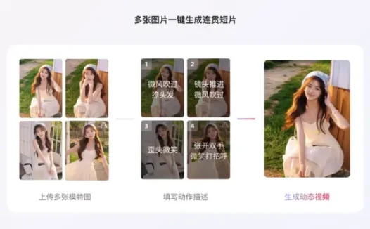 绘蛙多图成片 – 绘蛙推出的AI视频生成工具