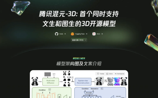 混元3D：腾讯混元发布的3D开源模型