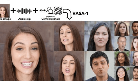 VASA-1：微软亚洲研究院研发的突破性视频生成框架