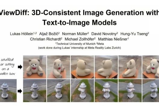 ViewDiff-Meta推出的多视角3D图像生成工具